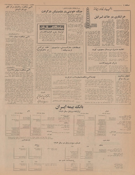 پرونده:Ettelaat13440326.pdf