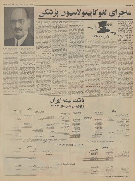 پرونده:Ettelaat13450610.pdf