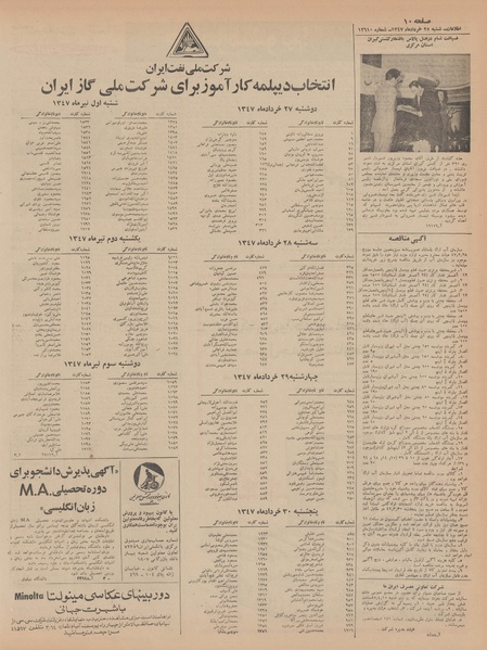 پرونده:Ettelaat13470325.pdf