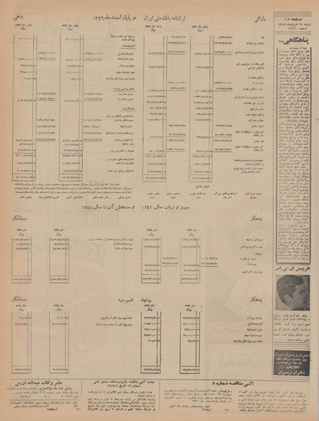 پرونده:Ettelaat13470325.pdf