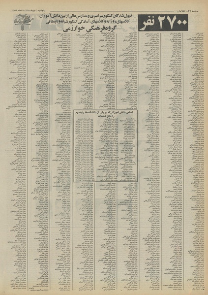 پرونده:Ettelaat13510706.pdf
