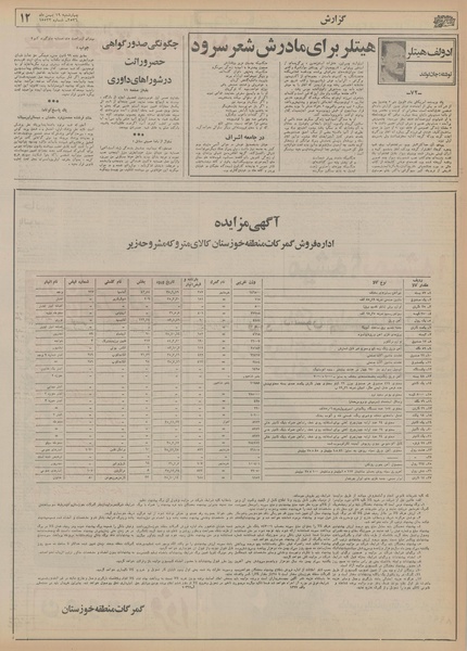 پرونده:Ettelaat13561119.pdf