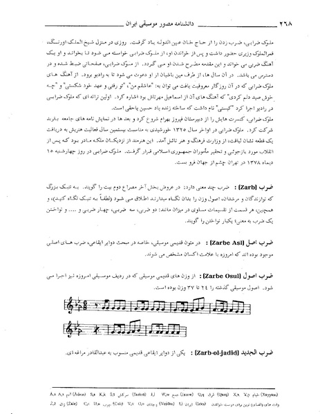 پرونده:دانشنامه موسيقي ض.PDF