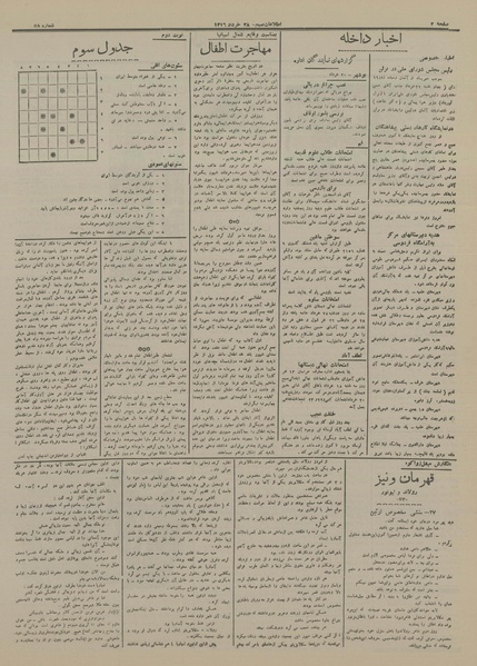 پرونده:Ettelaat13160328.pdf