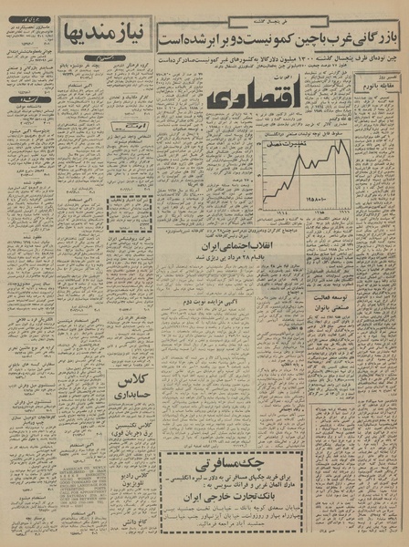 پرونده:Ettelaat13450605.pdf