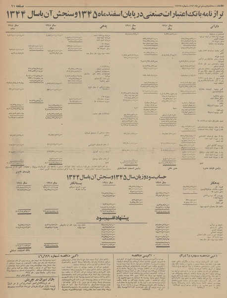 پرونده:Ettelaat13460420.pdf