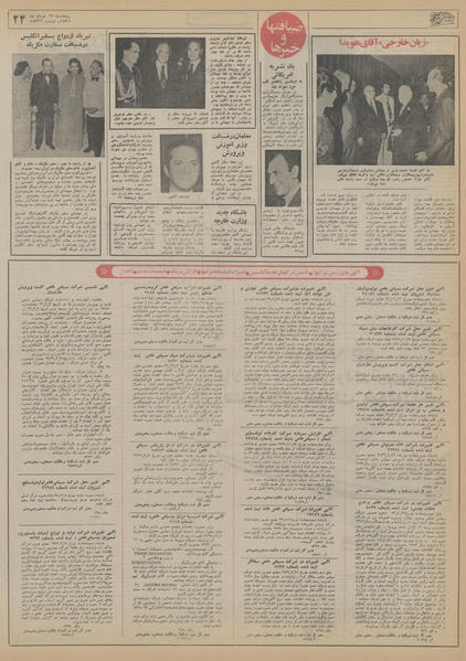 پرونده:Ettelaat13560319.pdf