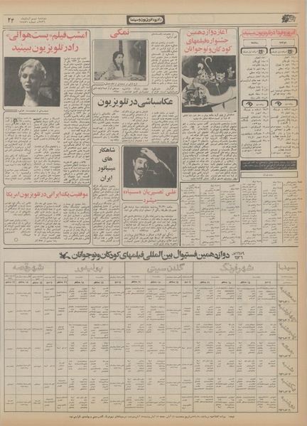 پرونده:Ettelaat13560809.pdf