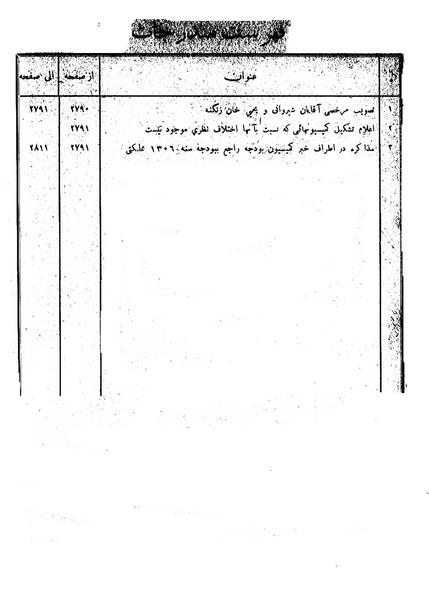 پرونده:Moz 6 172.pdf