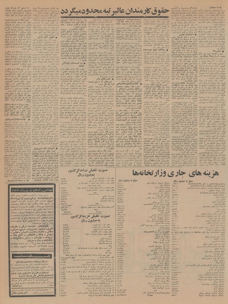 پرونده:Ettelaat13431209.pdf