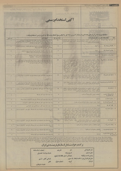 پرونده:Ettelaat13530630.pdf