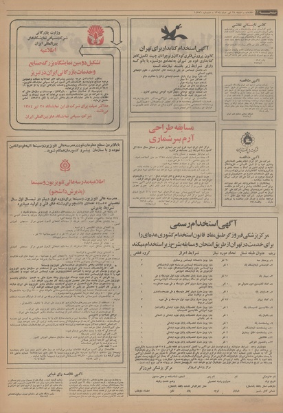 پرونده:Ettelaat13540421.pdf