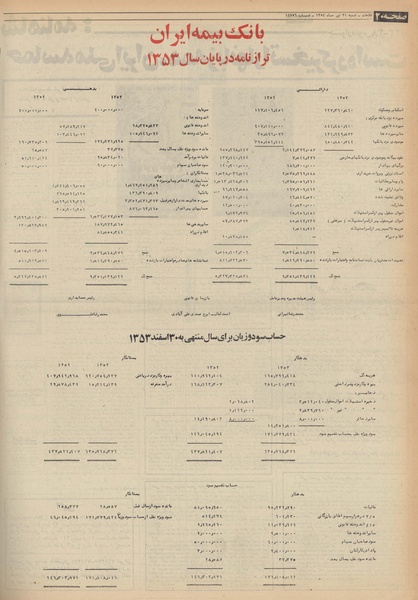 پرونده:Ettelaat13540421.pdf