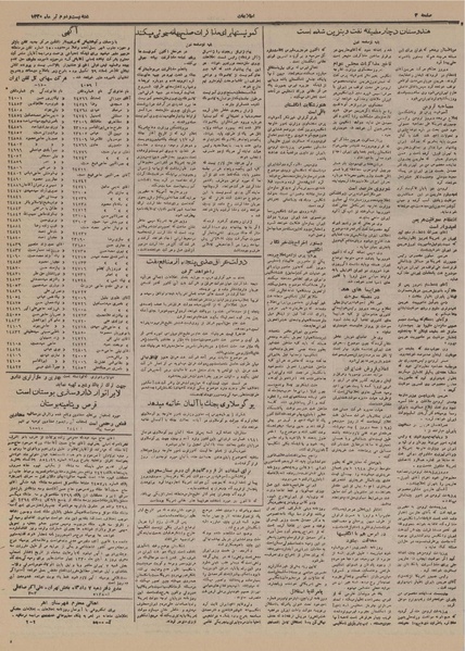 پرونده:Ettelaat13300422.pdf