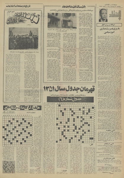 پرونده:Ettelaat13510531.pdf