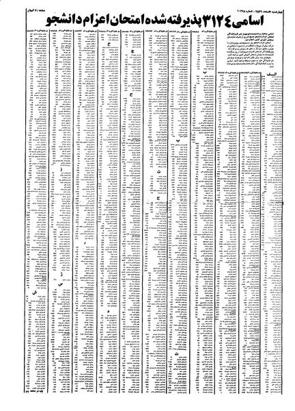 پرونده:Kayhan561203.pdf