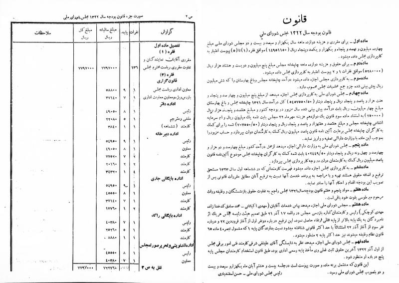پرونده:Moz 13 222.pdf