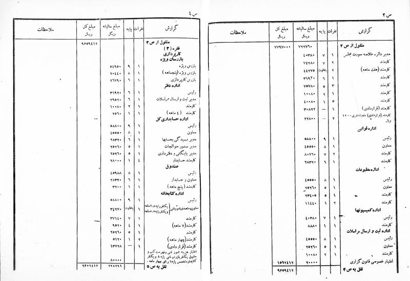پرونده:Moz 13 222.pdf