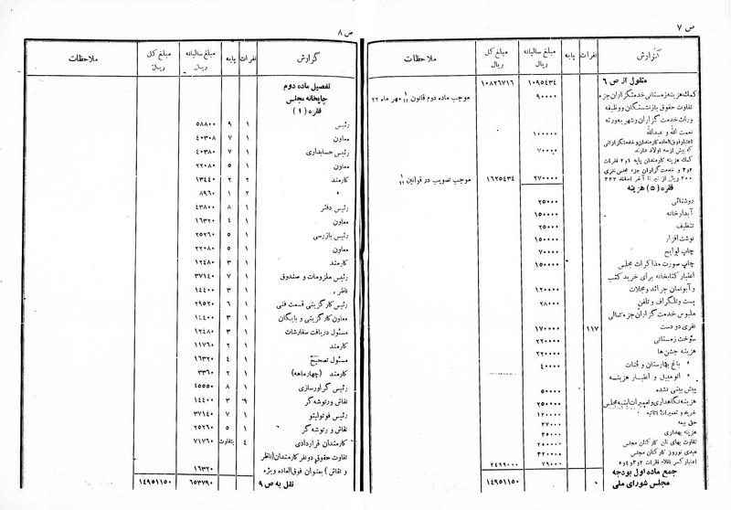 پرونده:Moz 13 222.pdf