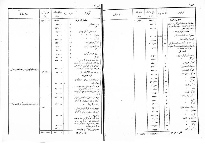 پرونده:Moz 13 222.pdf