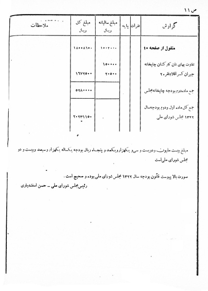 پرونده:Moz 13 222.pdf
