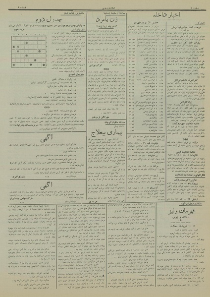 پرونده:Ettelaat13160131.pdf