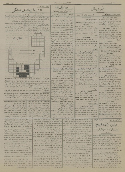 پرونده:Ettelaat13161127.pdf