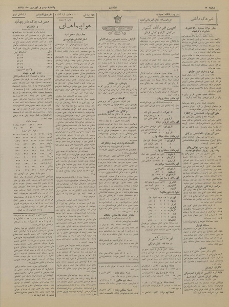 پرونده:Ettelaat13180729.pdf