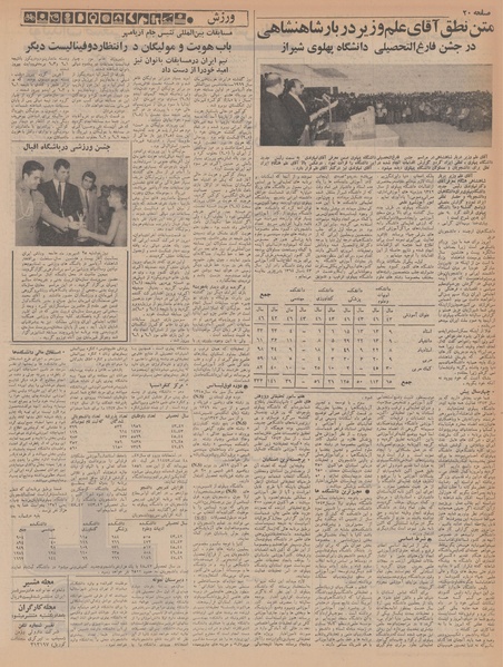 پرونده:Ettelaat13470627.pdf