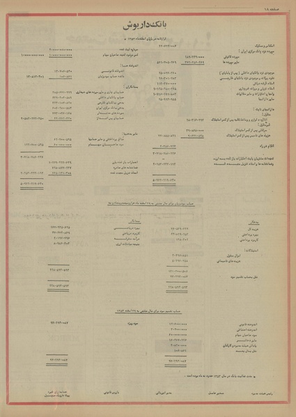 پرونده:Ettelaat13540304.pdf
