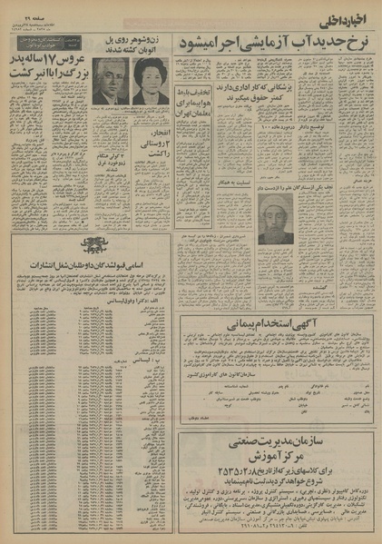 پرونده:Ettelaat13550124.pdf