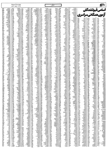 پرونده:Ettelaat13580628.pdf