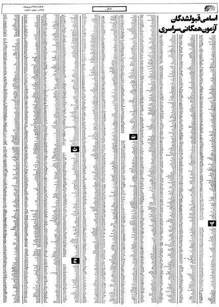 پرونده:Ettelaat13580628.pdf