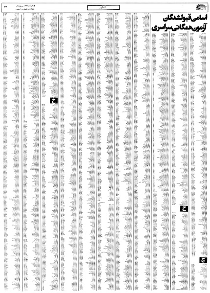پرونده:Ettelaat13580628.pdf