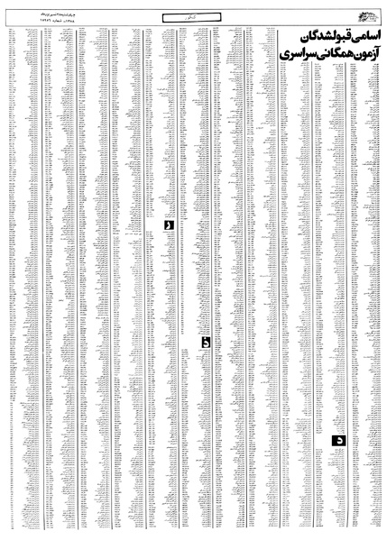 پرونده:Ettelaat13580628.pdf