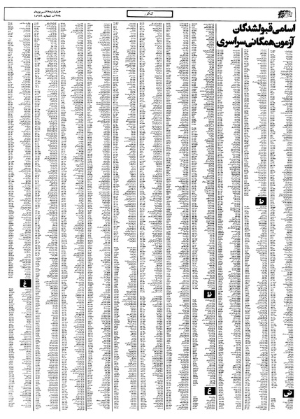 پرونده:Ettelaat13580628.pdf
