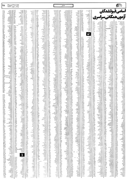 پرونده:Ettelaat13580628.pdf