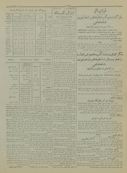 پرونده:Ettelaat13170827.pdf