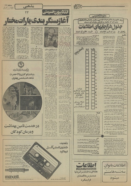 پرونده:Ettelaat13551030.pdf