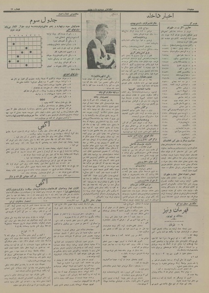 پرونده:Ettelaat13160202.pdf