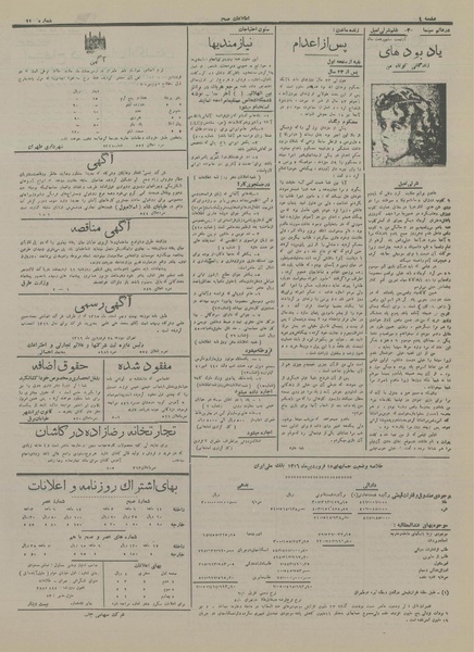 پرونده:Ettelaat13160202.pdf