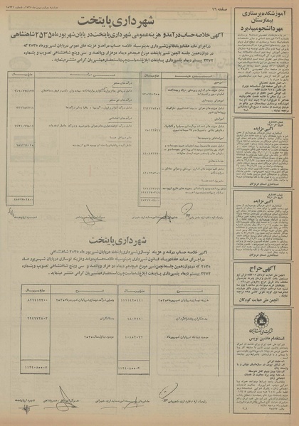 پرونده:Ettelaat13551104.pdf
