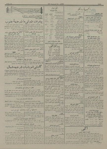 پرونده:Ettelaat13160115.pdf