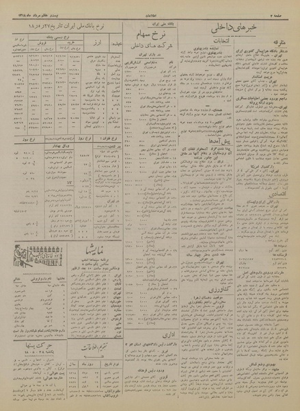 پرونده:Ettelaat13180527.pdf