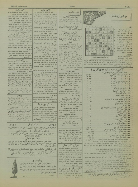 پرونده:Ettelaat13180912.pdf
