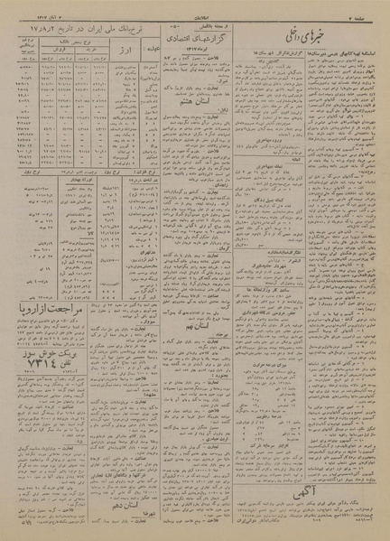 پرونده:Ettelaat13170802.pdf