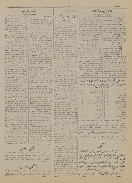 پرونده:Ettelaat13170802.pdf