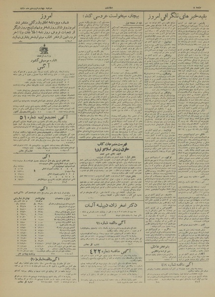 پرونده:Ettelaat13200104.pdf