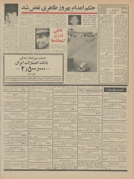 پرونده:Ettelaat13460926.pdf