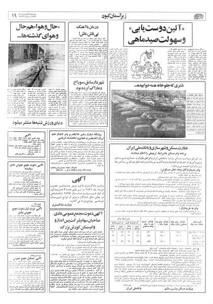 پرونده:Ettelaat13570128.pdf